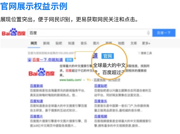 官网认证